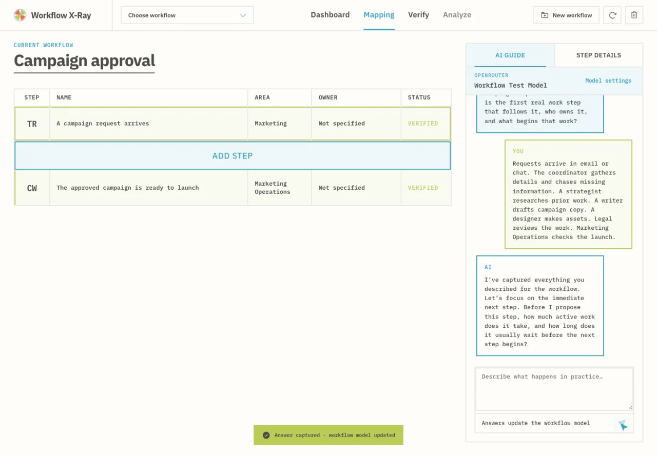 Workflow X-Ray Mapping workspace with a workflow ledger and focused AI Guide conversation